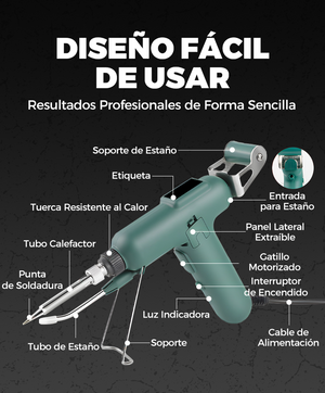 ProHeat 80™ – Soldador de Alta Eficiencia 80 W