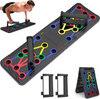 TABLA PARA FLEXIONES DE PECHO PUSH-UP