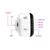 Amplificador y Extensor de Señal WiFi de Largo Alcance